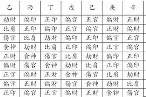 壬水喜忌|八字入门之壬水日干的喜忌 八字中壬水日干人生命运